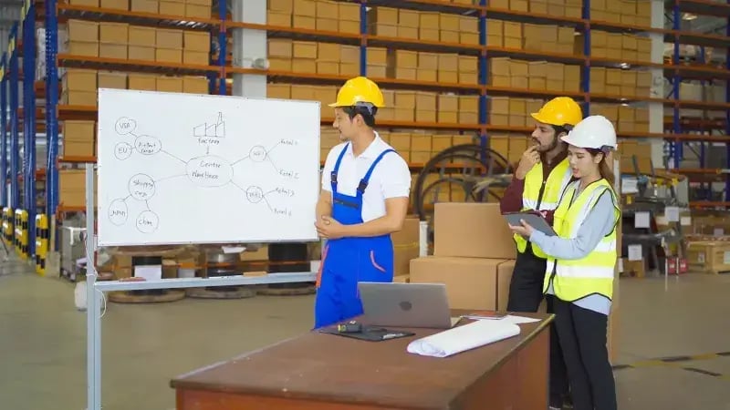 What Is Inventory Management Best Practices, Benefits, and Examples 