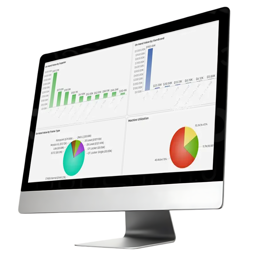 SupplyPointiQ Analytics Monitor